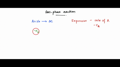 3-consider-the-following-elementary-gas-phase-reaction-azb_3c-that-occurs-in-well-mixed-isothermal-batch-reactor-with-constant-volume-the-reactor-initially-charged-with-an-equimolar-mixture-57618