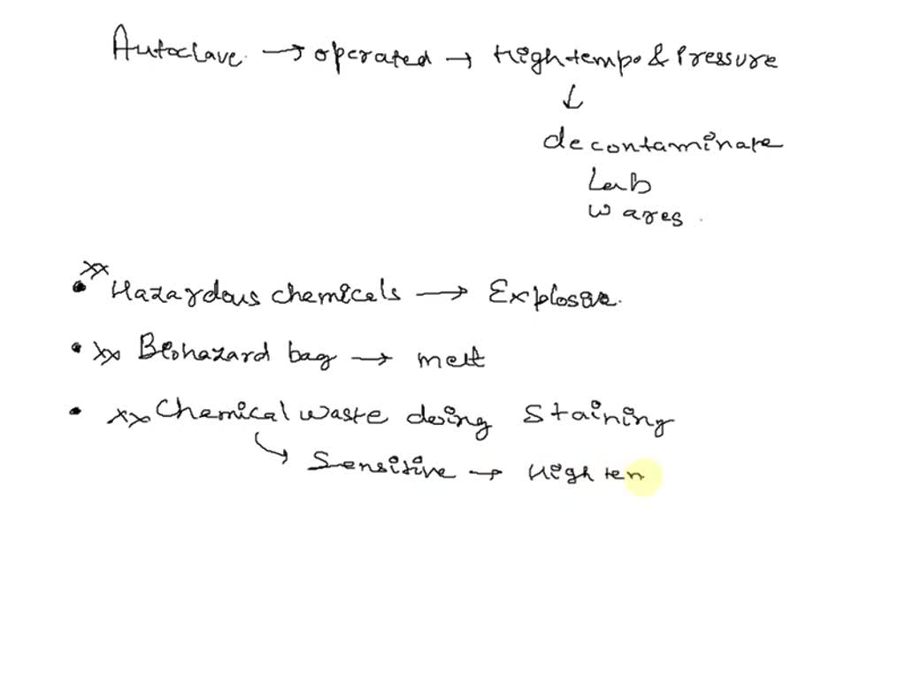 Which of the following items should be autoclaved? (Select all that apply) Check All That Apply