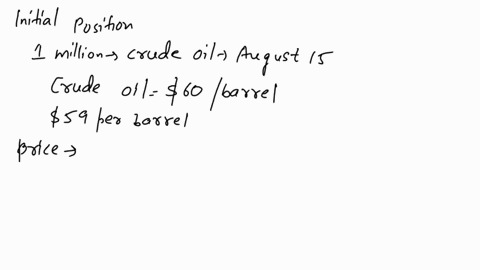 it-is-may-15-an-oil-producer-has-negotiated-a-contract-to-sell-1-million-barrels-of-crude-oil-the-price-in-the-sales-contract-is-the-spot-price-on-august-15-quotes-spot-price-of-crude-oil-60-75973