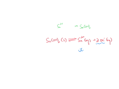 what-is-the-molar-solubility-of-tinii-hydroxide-at-25c-report-your-answer-in-scientific-notation-to-2-sig-figs