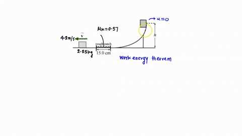 as-shown-in-the-figure-below-225-kg-block-is-released-from-rest-on-ramp-of-height-h_-rough-patch-aae-150-cm-when-the-block-is-released_-it-slides-without-friction-to-the-bottom-of-the-ramp_-32093