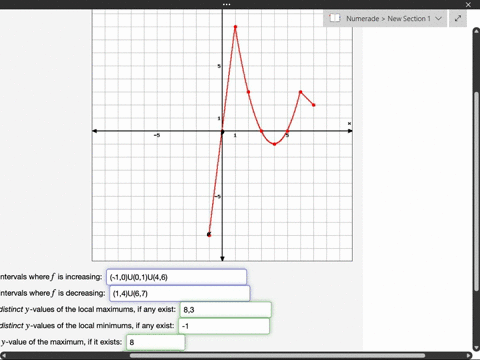 point-given-the-graph-of-y-fx-below-answer-all-of-the-following-questions-list-the-intervals-where-f-is-increasing-10ju01ju46-b-list-the-intervals-where-f-is-decreasing-14u67-c-list-the-dist-46325