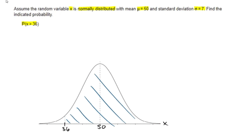 assume-the-random-variable-mathrmx-is-normally-distributed-with-mean-mu50-and-standard-deviation-sigma7-find-the-indicated-probability-px36-px36