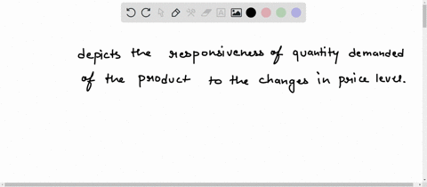 explain-the-term-price-elasticity-of-demand-how-is-it-measured-what-factors-influencemarket-demand-for-products-if-the-price-elasticity-is-3-and-usd200-is-the-marginal-costof-product-x-what-02898
