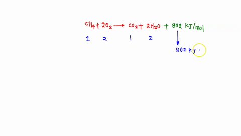 the-combustion-of-methane-is-ch4-2o2-co2-2h2o-h-802-kjmol-how-much-heat-is-produced-when-448-l-of-methane-is-burned-at-stp-2