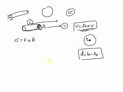 classical-mechanics-a-rocket-moves-with-initial-velocity-v0-towards-the-moon-of-mass-m-radius-r0-find-the-cross-section-for-striking-the-moon-taking-the-moon-to-be-at-rest-and-neglecting-all-87993