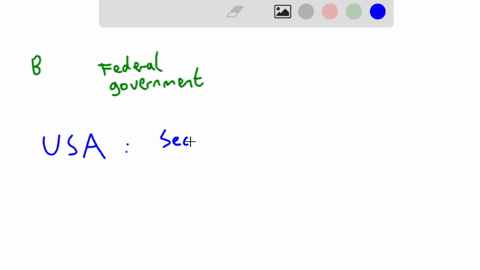multiple-choice-question-who-requires-the-release-of-the-prospectus-for-corporations-selling-new-securities-top-management-the-federal-government-local-government-state-government