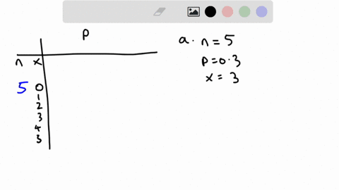 compute-the-probability-of-x-successes-using-the-binomial-distribution-table-part-1-of-4-a-n5-p03-x3-px013230-boldsymbol-square-part-2-of-4-b-n7-p07-x6-px024706-try-again