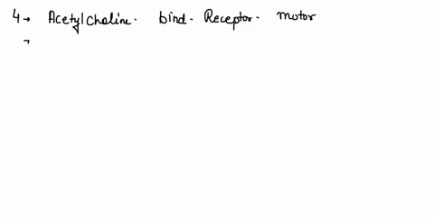 acetylcholine-binds-to-receptors-on-the-motor-end-plate-opening-sodium-channels-______________-calcium-binds-to-troponin-causing-tropomyosin-to-roll-away-from-the-active-sites-on-actin______-61638