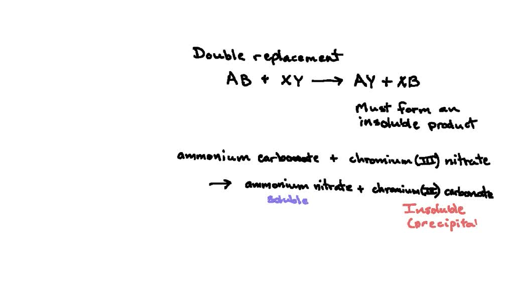 SOLVED Does a reaction occur when aqueous solutions of ammonium