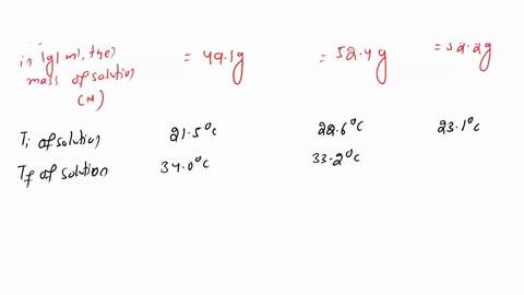 many-neutralization-reactions-are-exothermic-in-part-3-we-will-determine-the-heat-of-neutralization-of-hydrochloric-acid-with-sodium-hydroxide-according-to-the-reaction-hci-aq-naoh-aq-naci-a-25728