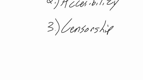 ethical-considerations-and-access-of-art-describe-the-relevant-issues-here