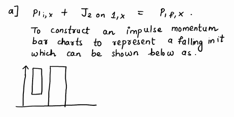 construct-impulse-momentum-bar-charts-to-represent-a-falling-in-a-system-whose-momentum-is-not-constant-and-b-a-system-whose-momentum-is-constant-and-b-a-system-whose-momentum-is-constant_-i-38468