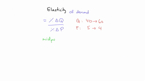 according-to-the-midpoint-method-the-price-elasticity-of-demand-for-oranges-between-point-x-and-point-y-is-approximately-005-009-056-18-which-suggests-that-the-demand-for-oranges-is-inelasti-83356