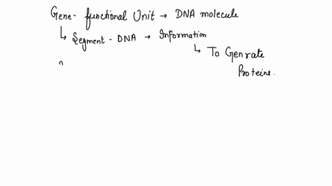 please-help-asap-100-correct-answers-only-please-i-cannot-retake-thiswhich-of-these-is-a-segment-of-dna-that-contains-the-information-necessary-to-produce-a-proteina-a-baseb-a-genec-a-codond-52966