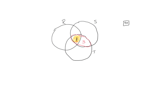 let-r-sand-t-be-subsets-of-the-universal-set-u_-use-the-venn-diagram-on-the-right-and-the-given-data-below-to-determine-the-number-of-elements-in-each-basic-region-vii-nu-40-nr-15-ns-16-nt-1-92107