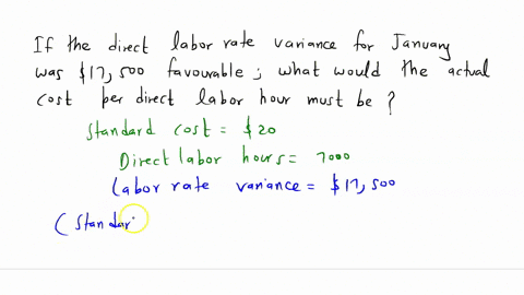 during-january-7000-direct-labor-hours-were-worked-at-a-standard-cost-of-20-per-hour-if-the-direct-labor-rate-variance-for-january-was-17500-favorable-what-would-the-actual-cost-per-direct-l-21248