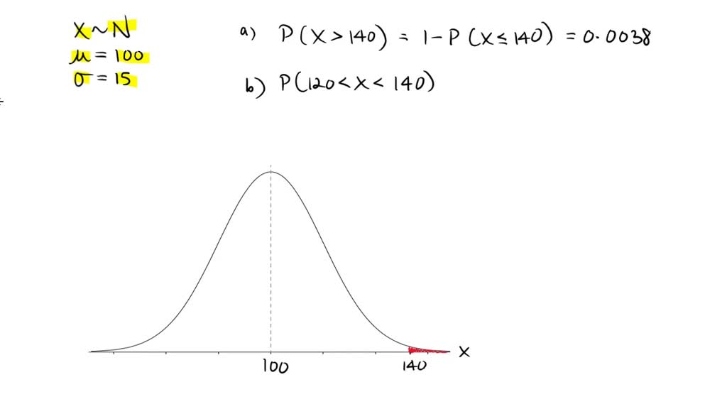 SOLVED: IQ test scores are standardized to produce a normal ...