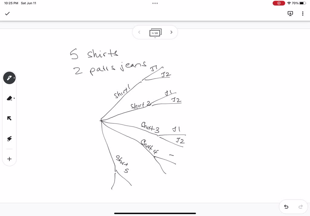 SOLVED: use a tree diagram to determine how many different outfits a ...