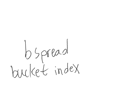 which-of-the-following-is-a-discrete-and-identifiable-sum-that-may-be-moved-to-the-index-or-fixed-interest-strategy-contribution-window-bspread-bucket-index
