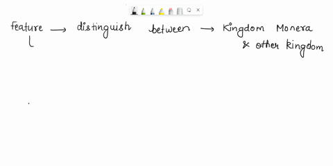 which-of-the-following-is-a-characteristic-of-members-of-the-kingdom-monera-or-archaebacteria-and-eubacteria-that-distinguishes-them-from-members-of-all-other-kingdoms-a-absence-of-a-cellula-49227