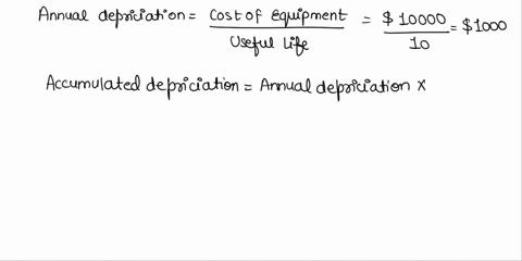 equipment-is-purchased-at-a-cost-of-10000-with-no-estimated-residual-value-and-is-depreciated-at-a-straight-line-rate-of-10-the-equipment-is-sold-for-cash-on-october-12-of-the-eighth-year-of-01727