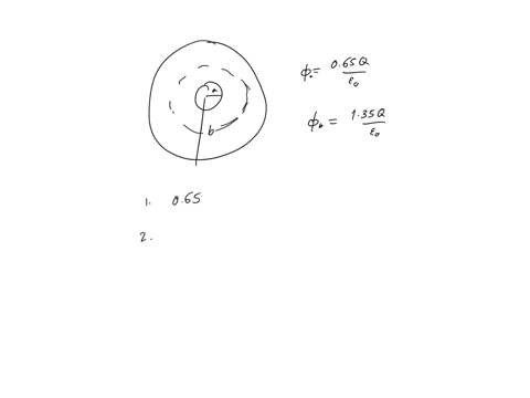 28-r-final-review-problem-b-due-in-5-hours-45-minutes-a-metal-sphere-of-radius-a-is-surrounded-by-metal-shell-of-inner-radius-b-and-outer-radius-r-as-shown-in-the-diagram-below_-the-flux-thr-50873