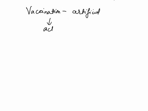 the-administration-of-a-vaccine-produces-this-type-of-immunity-a-natural-active-acquired-immunity-b-artificial-active-acquired-immunity-c-natural-passive-acquired-immunity-d-artificial-passi-38638
