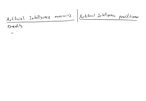 artificial-intelligence-awareness-vs-artificial-intelligence-practictioner-which-one-is-the-best