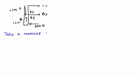 determine-the-horizontal-and-vertical-components-of-force-which-pin-c-exerts-on-member-a-b-c-the-600-06036