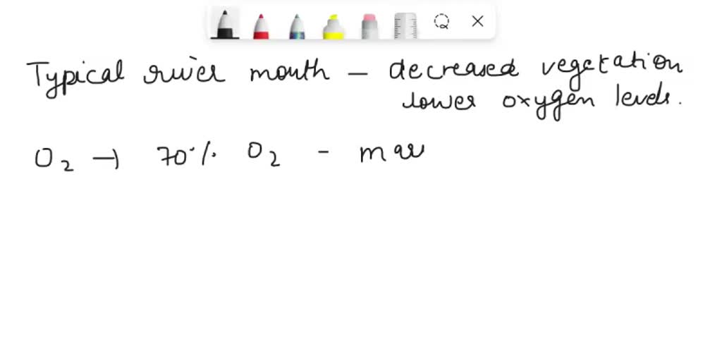 Using the word "bubbler" to describe a water fountain is an example of