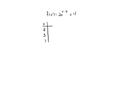 evaluate-the-function-at-the-indicated-value-of-x-round-your-result-to-three-decimal-places-use-a-5-32175