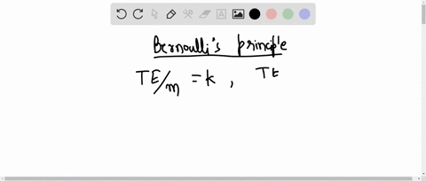 principle-bernoulli