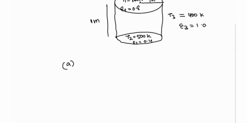 f12-is-known-as-038-t700k-08-1m-1m-t400k-10-t500k-04-a-draw-a-thermal-circuit-for-this-radiation-heat-transfer-bffi-due-to-the-symmetrydetermine-the-view-factor-f23f31f32-and-f3-using-symmet-96859