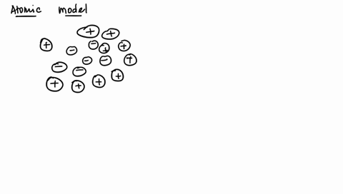 negatively-charged-electrons-randomly-dispersed-in-a-sea-of-positive-charge-a-bohr-model-bnuclear-model-cplum-pudding-model-dquantum-mechanical-model-65593
