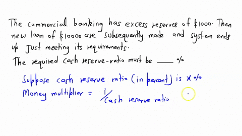 the-commercial-banking-system-has-excess-reserves-of-1000-then-new-loans-of-10000-are-subsequently-made-and-the-system-ends-up-just-meeting-its-reserve-requirements-the-required-reserve-rati-21807