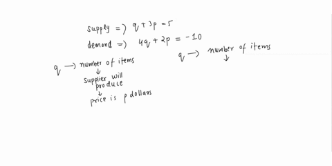 the-supply-and-demand-equations-for-product-are-given-below-supply-9-3p-5-demand-4q-2p-10-q-is-the-number-of-items-the-supplier-will-produce-if-the-price-is-p-e-dollars-q-is-also-the-number-57522