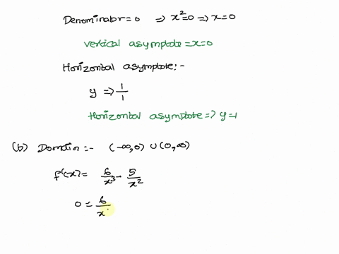 consider-the-following-function-if-an-answer-does-not-exist-enter-dne-fx-15-3-x2-a-find-the-vertical-asymptotes-enter-your-answers-as-a-comma-separated-list-find-the-horizontal-asymptotes-en-88325