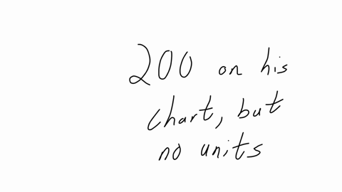 a-rather-ordinary-middle-aged-man-is-in-the-hospital-for-a-routine-check-up-the-nurse-writes-the-quantity-200-on-his-medical-chart-but-forgets-to-include-the-unitswhich-of-the-following-quantities-cou