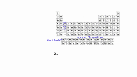 in-214-a-what-electron-subshell-is-being-filled-for-the-n-rare-earth-series-of-elements-on-the-periodic-table-er-b-what-electron-subshell-is-being-filled-for-the-ite-actinide-series-73833