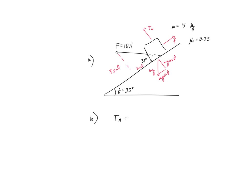 SOLVED: A 15.0-kg box sits on a ramp that is inclined at 33.0° above ...