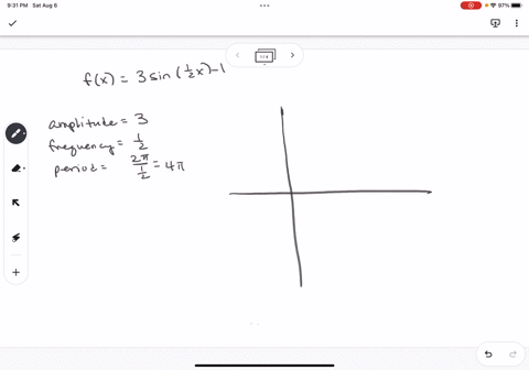 1-find-and-state-the-amplitude-and-period-of-length-for-the-function-fx-3-sin12x-1-and-then-graph-one-complete-period-label-the-highest-and-lowest-points-on-the-graph-give-x-and-y-coordinate-25074
