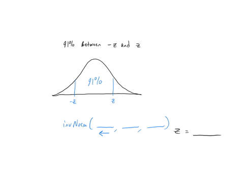 find-z-such-that-91-of-the-standard-normal-curve-lies-between-z-and-z-round-your-answer-to-two-decimal-places-z
