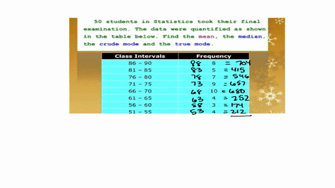 answer-this-question-thank-you-50-students-in-statistics-took-their-final-examination-the-data-were-quantified-as-shown-in-the-table-below-find-the-mean-the-median-the-crude-mode-and-the-tru-52385