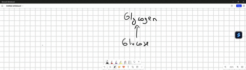 both-glycogenesis-and-glycogenolysis-are-controlled-primarily-by-the-interplay-between-the-two-hormones-insulin-and-________-question-2-options-1-glycogen-synthetase-2-glucagon-3-fructose-kinase-4-glu