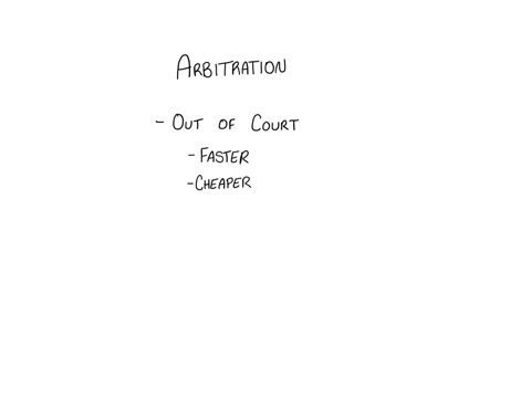 what-is-arbitration