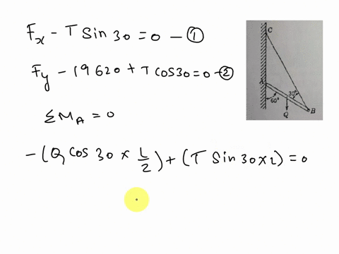 q-1a-prismatic-bar-ab-of-weight-2-tons-is-hinged-to-a-vertical-wall-at-a-and-supported-at-b-by-a-cable-bcdetermine-the-magnitude-and-direction-of-the-reaction-at-the-hinge-a-and-tensile-forc-83156