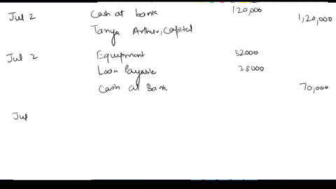 problem-316-journal-entriesposting-to-ledgerand-trial-balance-non-gst-version-on-1-july-2021-tanya-arthur-opened-a-hairdressing-salonthe-following-transactions-occurred-during-the-first-mont-04693