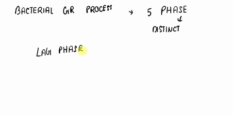 in-which-phase-of-the-growth-curve-do-cells-divide-in-a-constant-time-period-under-what-conditions-would-a-lag-phase-not-occur-why-do-cells-enter-stationary-phase-93714