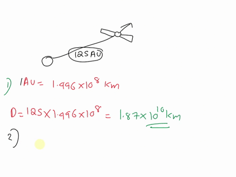 voyager-1-is-now-about-125-astronomical-units-au-from-earth-continuing-to-record-its-environment-as-61294